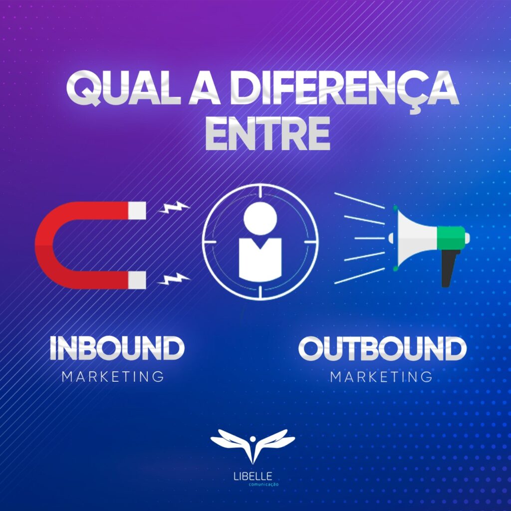 inbound marketing